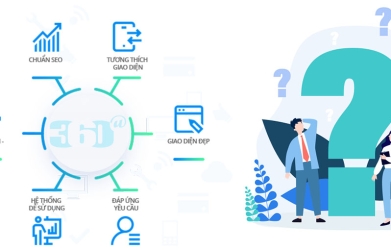 Thiết kế website công ty bảo vệ