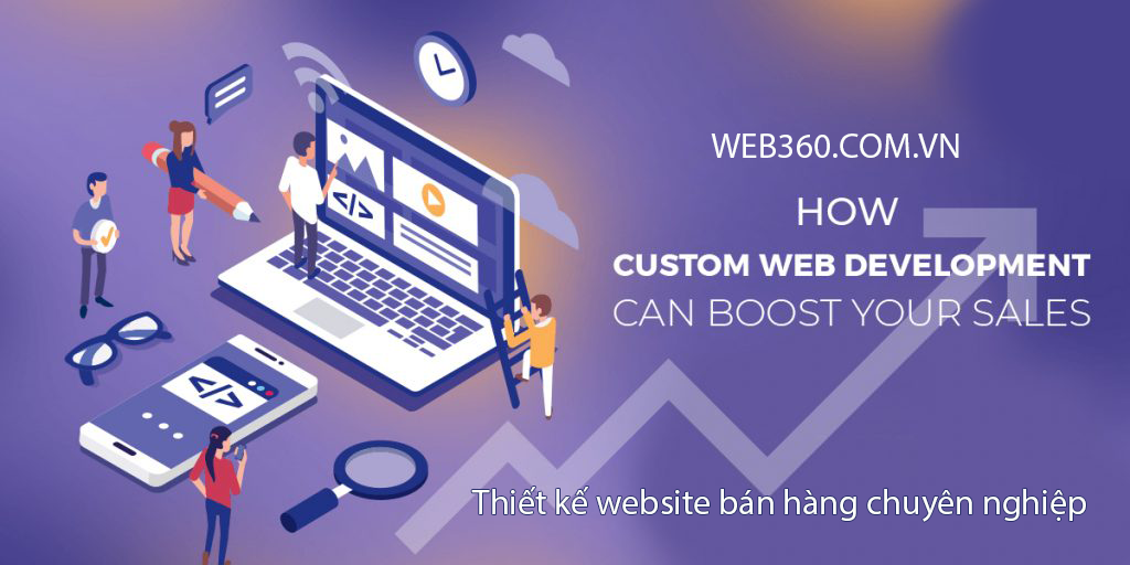 thiết kế website bán hàng chuyên nghiệp